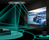 تکنولوژی Dolby Atmos به ساندبار هایسنس اضافه شد image